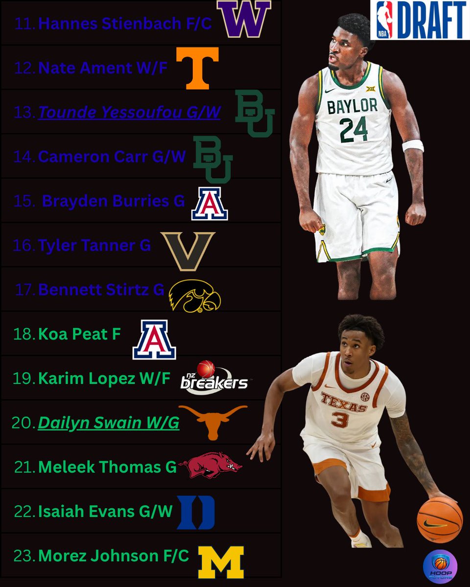 Hoop Future tweet media