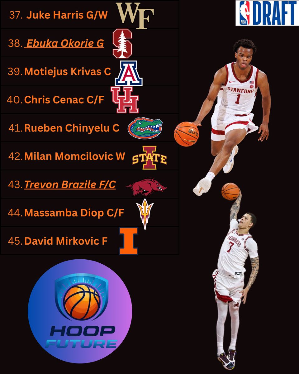 Hoop Future tweet media