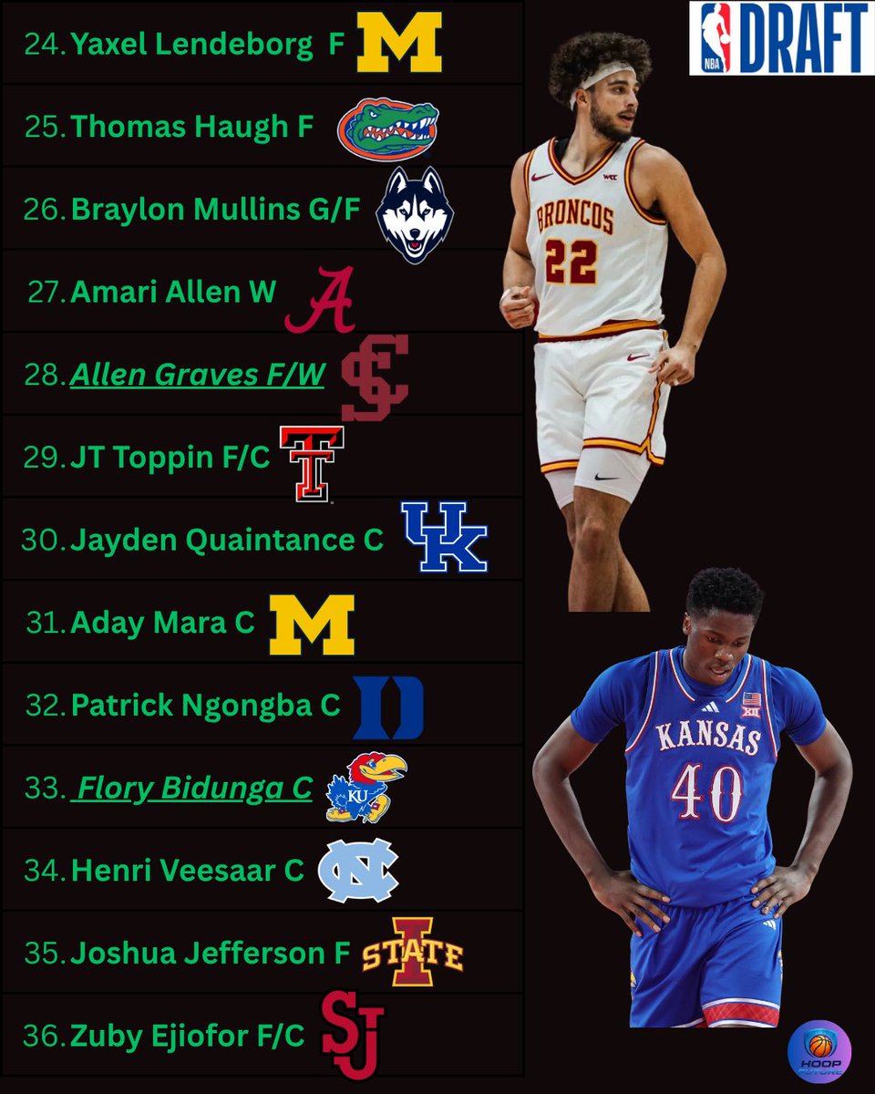 Hoop Future tweet media