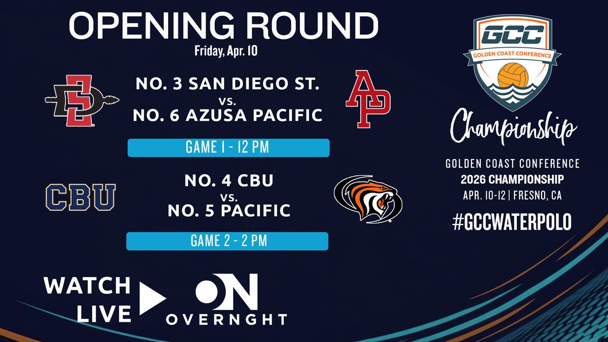 GCCWP's tweet photo. #GCCWaterPolo: 2026 Championship Begins Friday; A pair of first round matchups begin action at 2026 GCC Championship from Fresno State Aquatic Center. Get your tickets on Tournament Central or watch live on @OvernghtMedia. Read more >> https://t.co/cd240wIhJx #NCAAWaterPolo https://t.co/dWvz9hiUjY