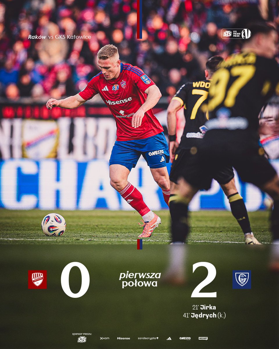 Raków Częstochowa tweet media