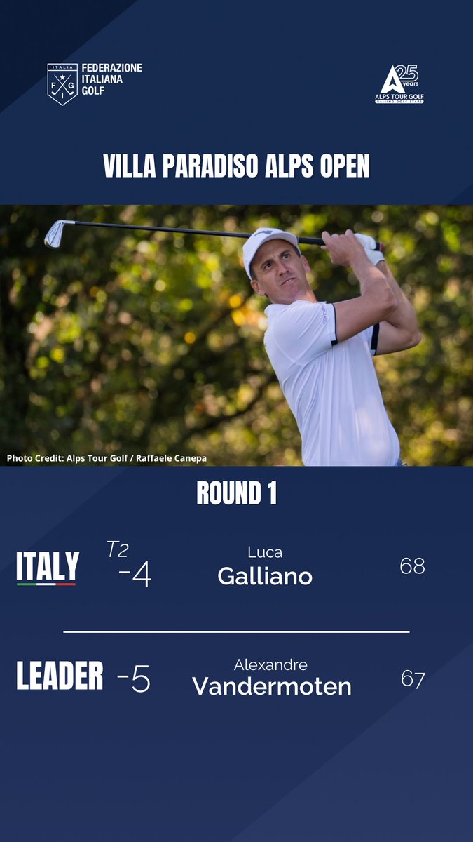 Fed.Italiana Golf tweet media