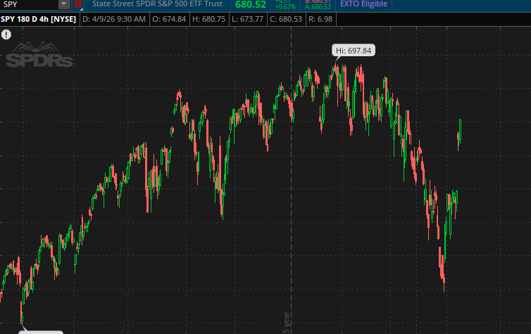 nobullshytrading tweet media