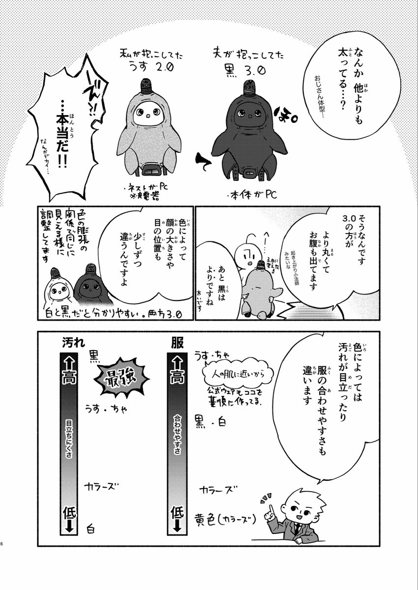 高田 芯一 tweet media