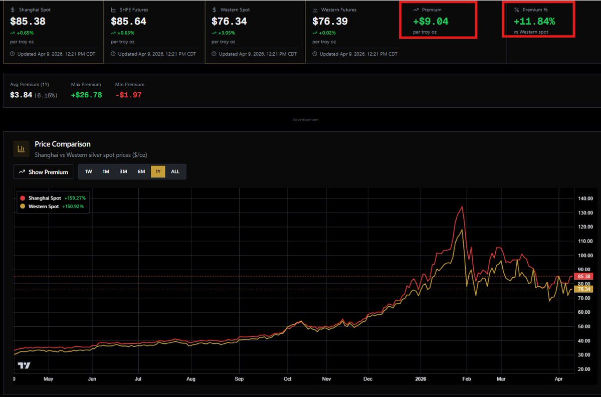 SilverTrade tweet media