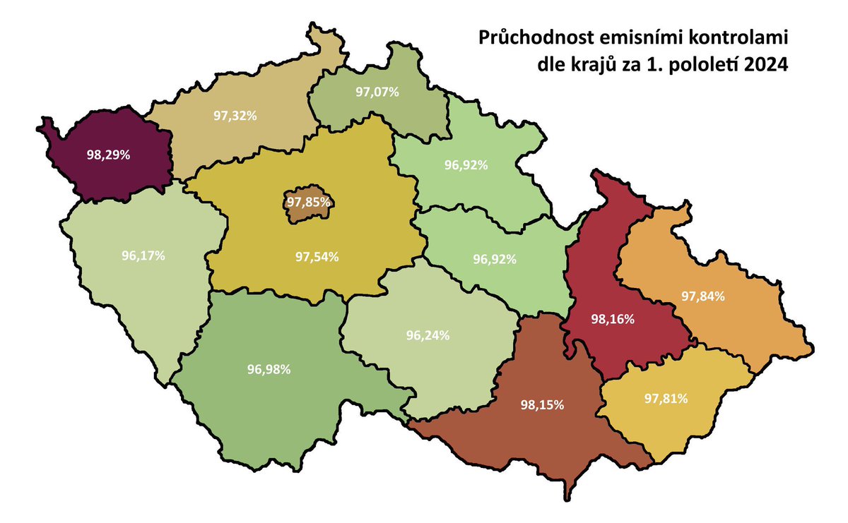 Petr Novák tweet media
