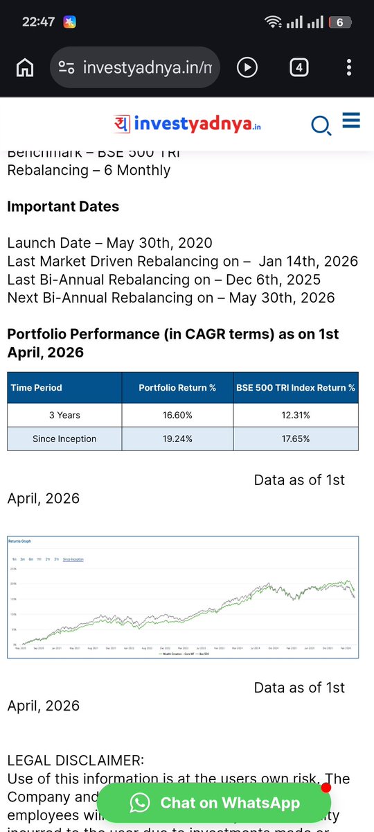 Sandeep Sharma tweet media