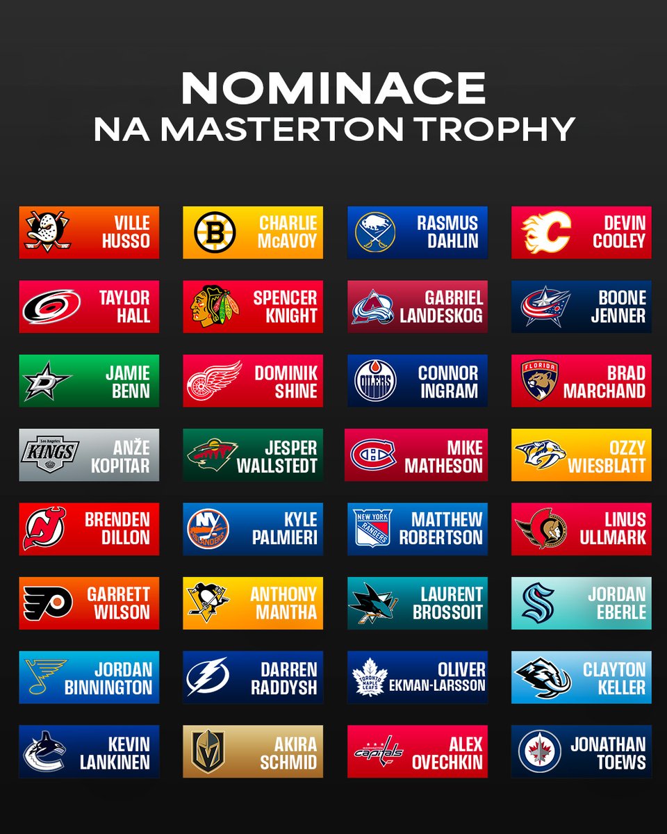 NHL Česko tweet media