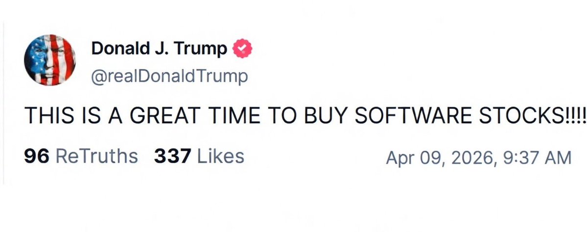 HaifeiLi's tweet image. #stockmarket #SaaS #IGV #MSFT #NOW #INTU #CRWD #NET