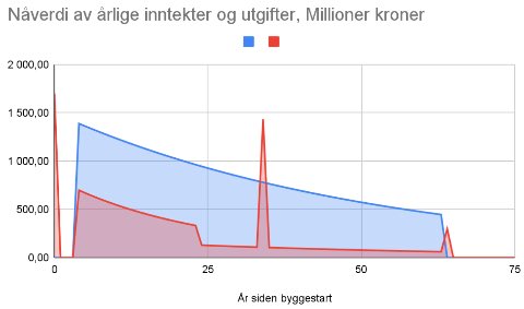 Klimavenner for Kjernekraft tweet media