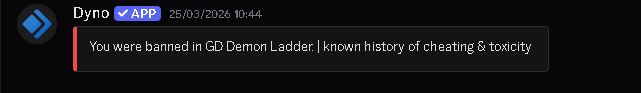 All Levels List tweet media