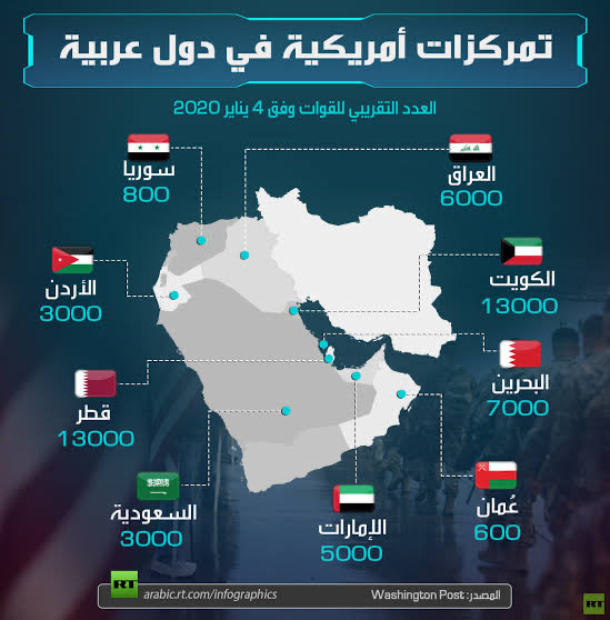 Eng.Eliea tweet media