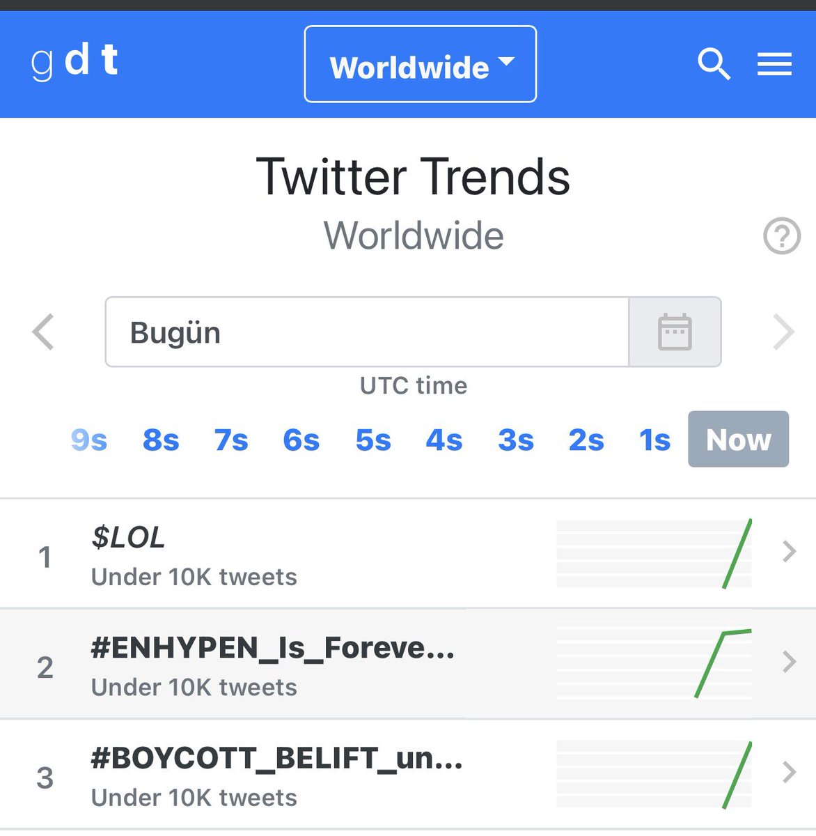 Enhypen is SEVEN 7 tweet media