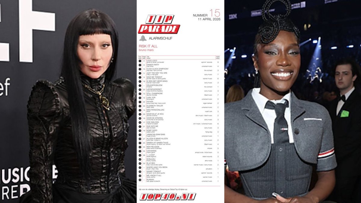 Lady Gaga Source tweet media