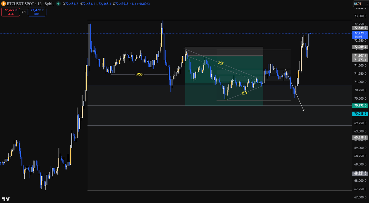 Tom tweet media