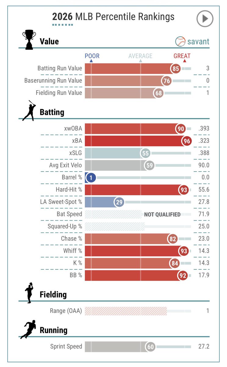 Nathan Hursh tweet media