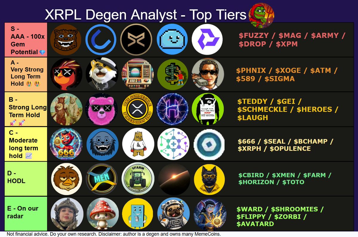 Luke, XRPL Analyst tweet media
