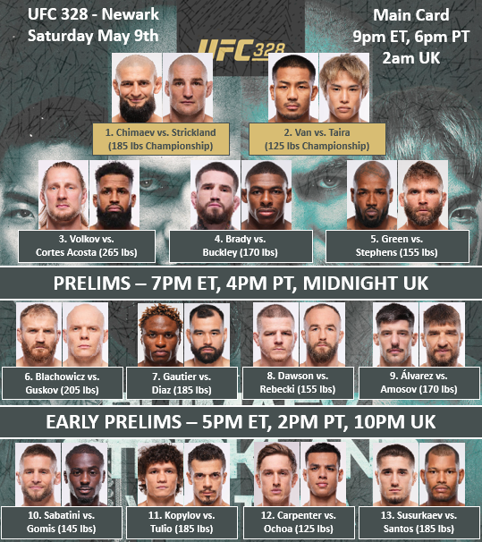 Marcel Dorff 🇳🇱🇮🇩 tweet media