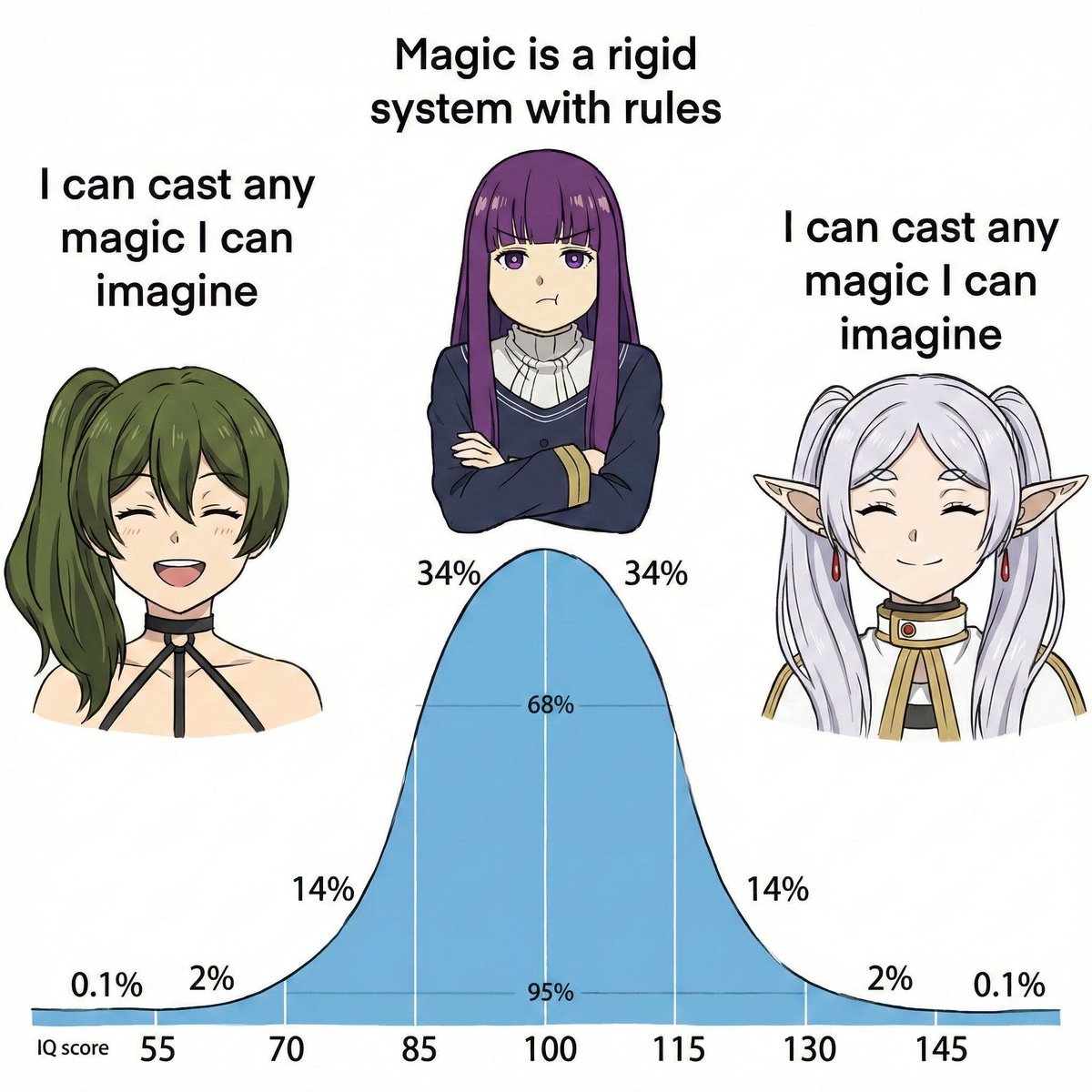 Anime Pics & Gifs ツ tweet media