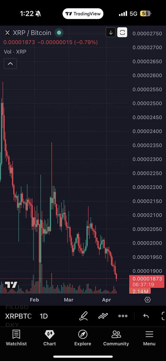 𝕾𝖈𝖆𝖒𝖘 𝖆𝖗𝖊 𝖇𝖆𝖉 (aka. ScamDaddy𐦐) tweet media