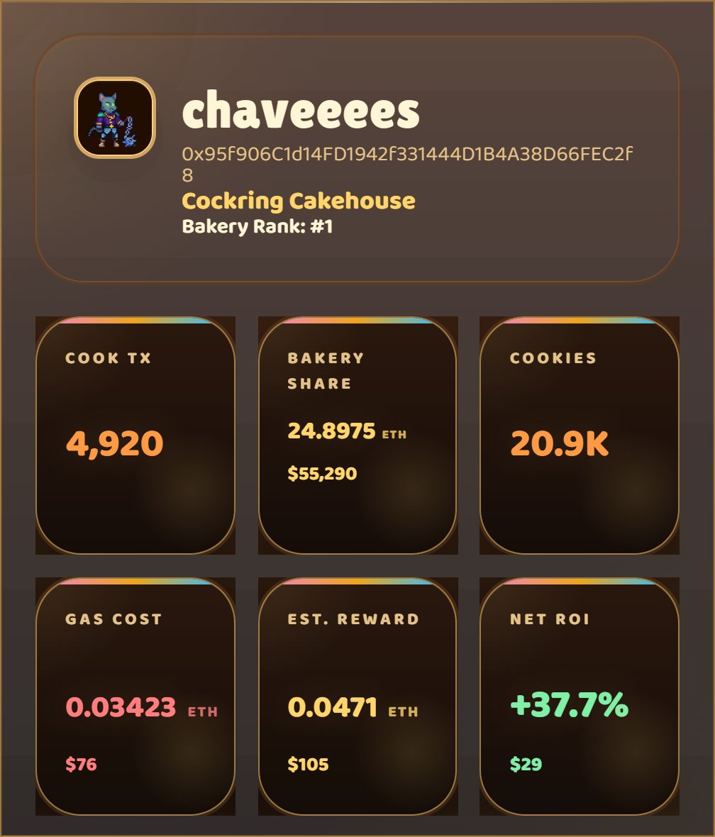 chaveeees.web3 (❖,❖) tweet media