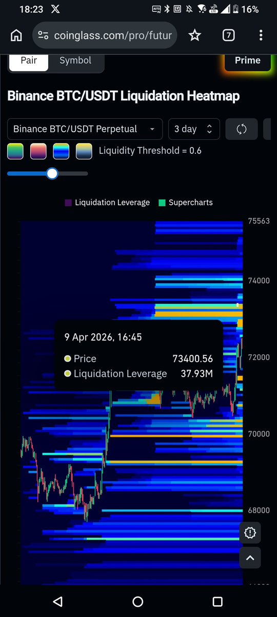 Bit10x (I identify as a gold tick) tweet media