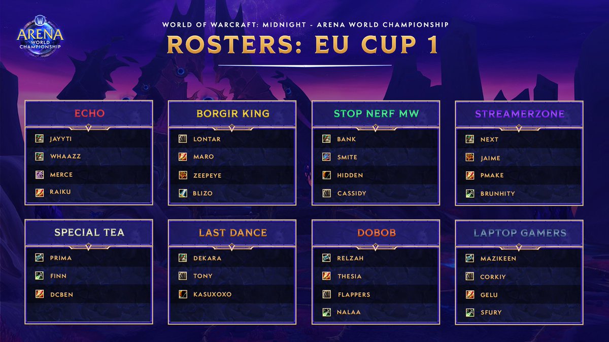 WoW Esports tweet media