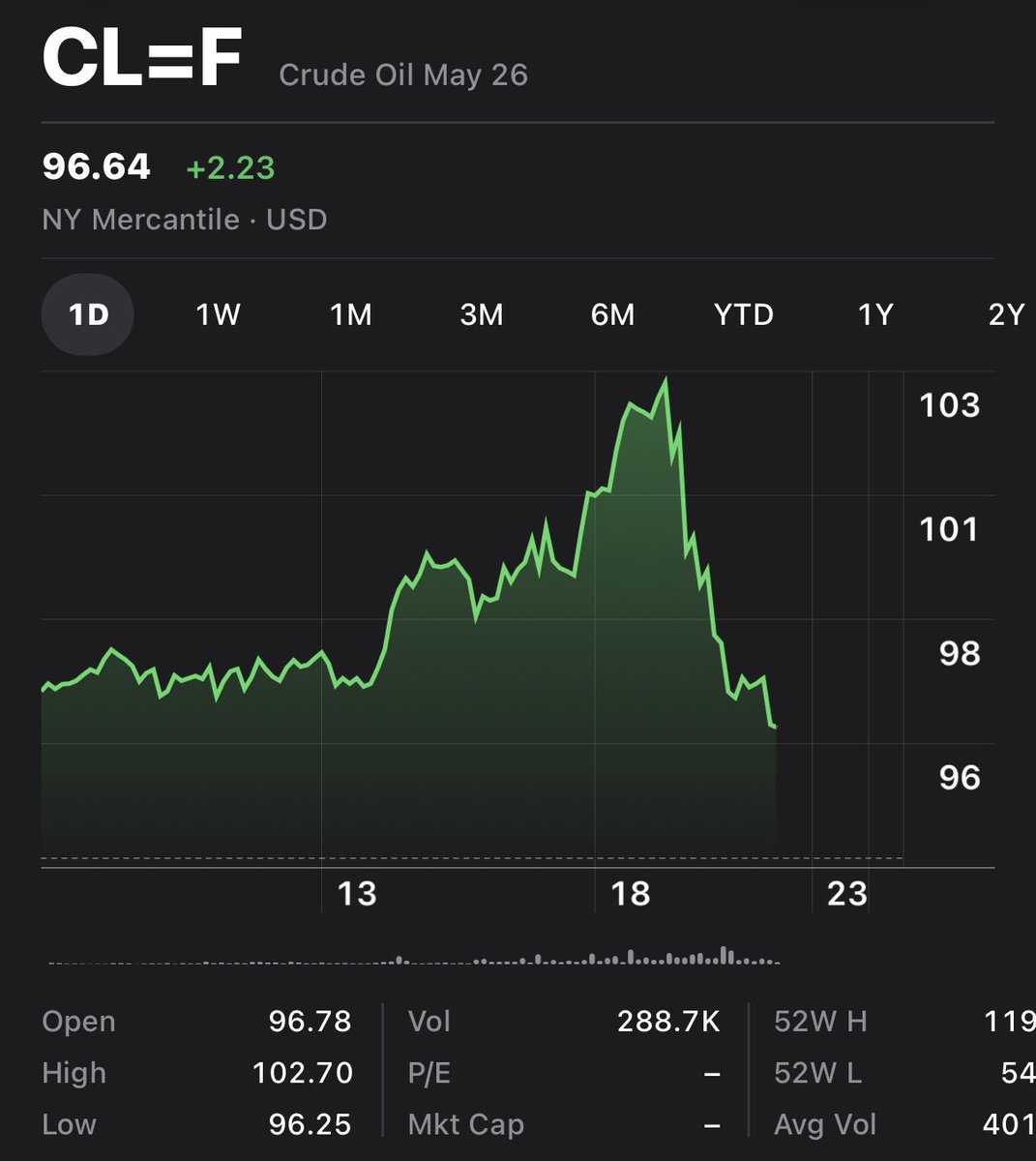 🇦🇪 HGS tweet media