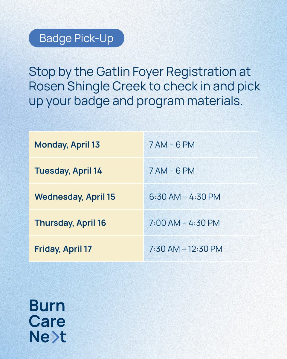 American Burn Association tweet media