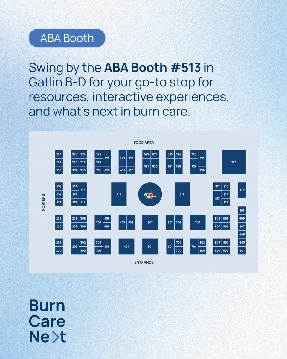 American Burn Association tweet media