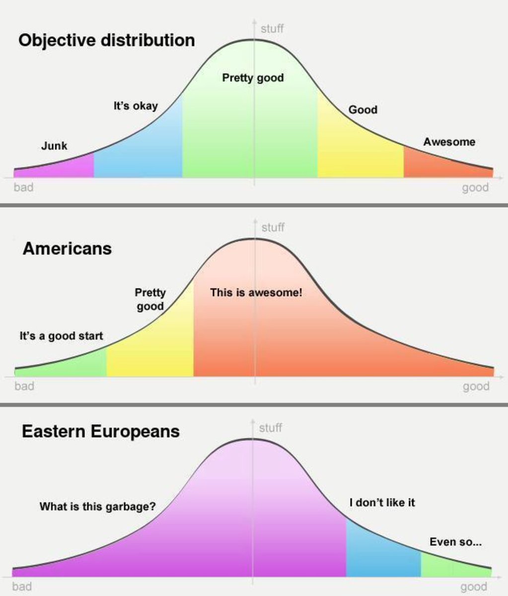 Luke Wroblewski tweet media