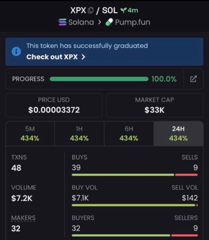 White Whale tweet media