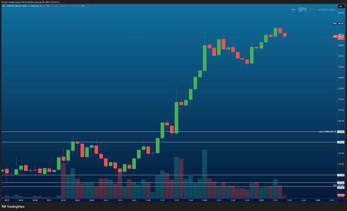 Xclusive Trading tweet media