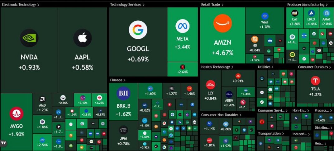 DustyBC Crypto tweet media
