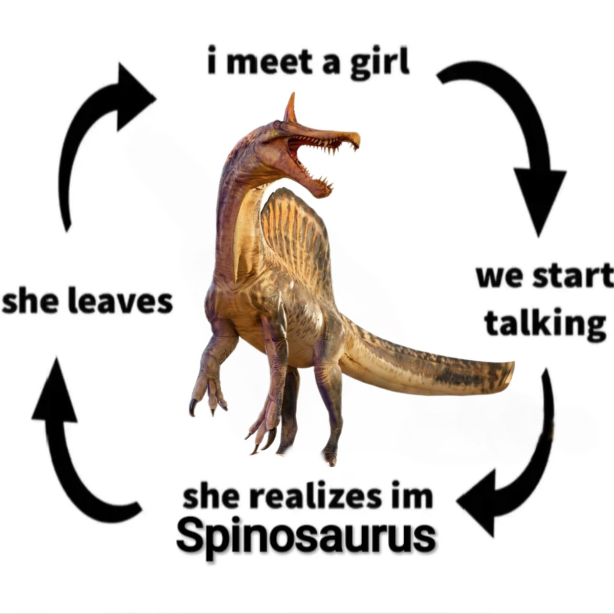 Hell Heron (spino) tweet media