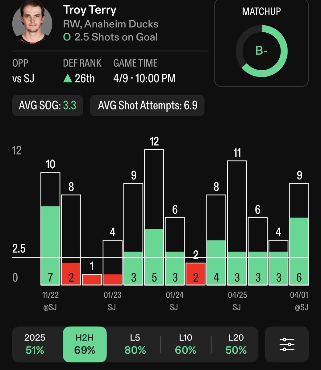 Walla 🔪🤘💎 tweet media