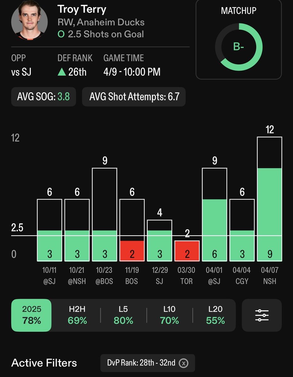 Walla 🔪🤘💎 tweet media