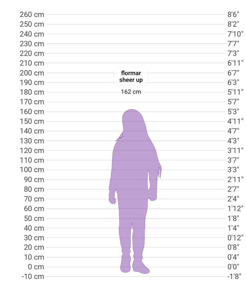 flormar sheer up tweet media