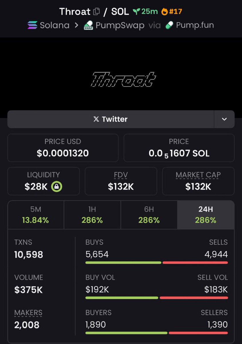 SOLANA ROCKET🚀 tweet media