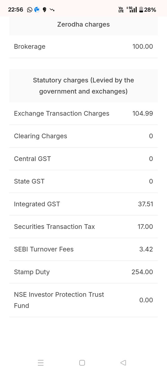 Praseeth K M tweet media