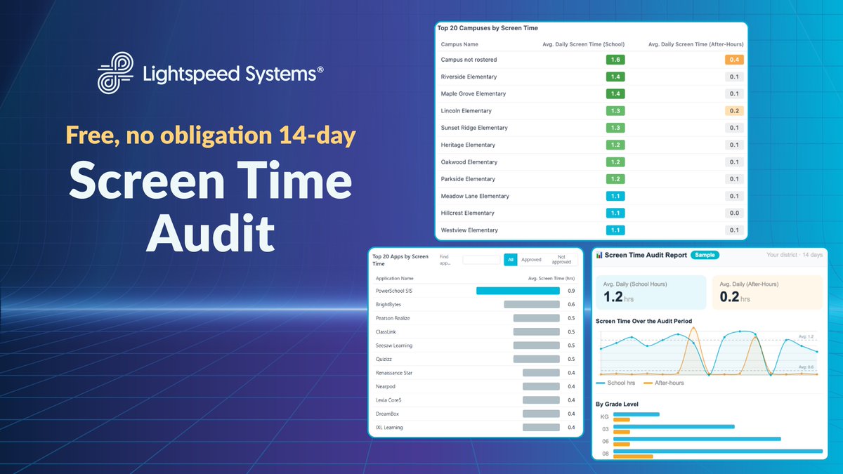 Lightspeed Systems tweet media