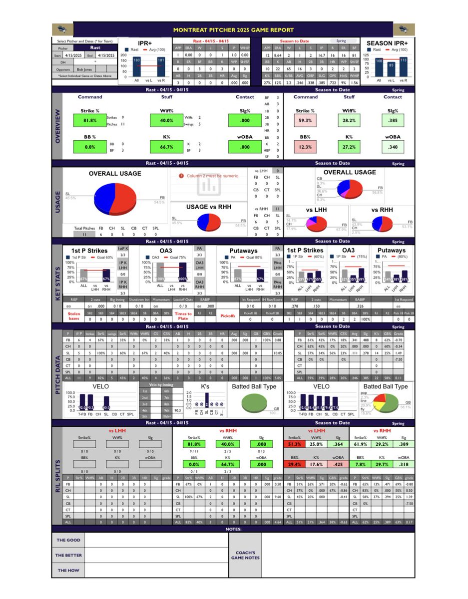 Hunter Rast tweet media