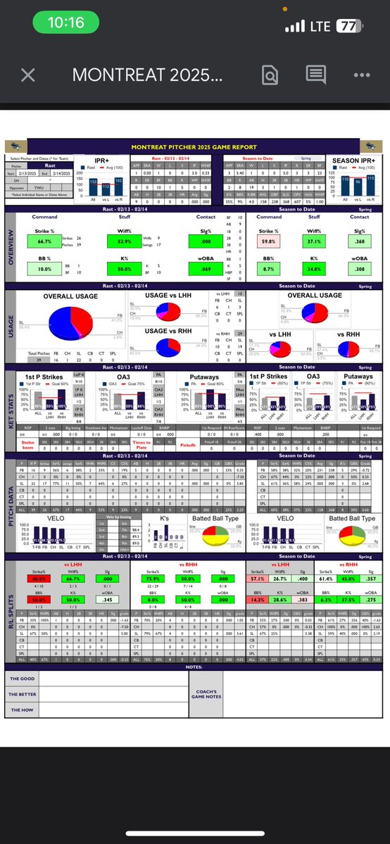 Hunter Rast tweet media