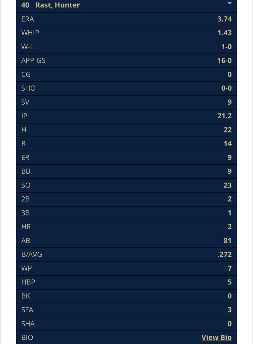 Hunter Rast tweet media