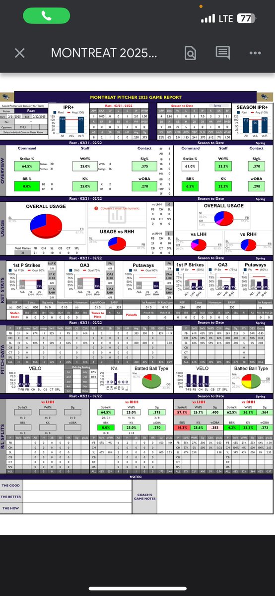Hunter Rast tweet media