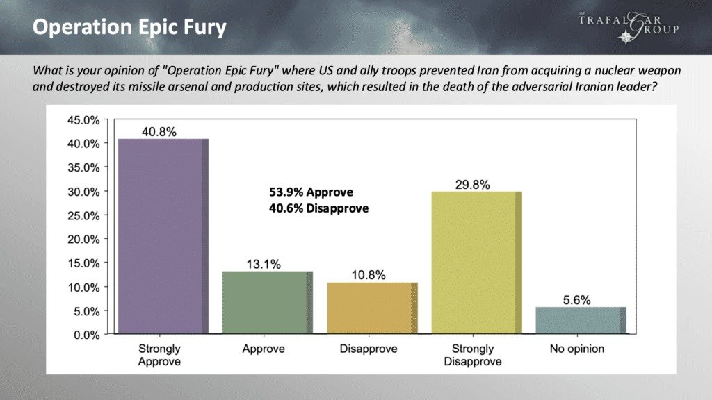 <a href="/JornalOGlobo/">Jornal O Globo</a> A diferença entre análise e torcida:
