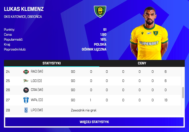 FANTASY EKSPERT tweet media