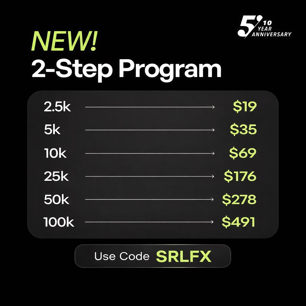 SIRRILLAH tweet media