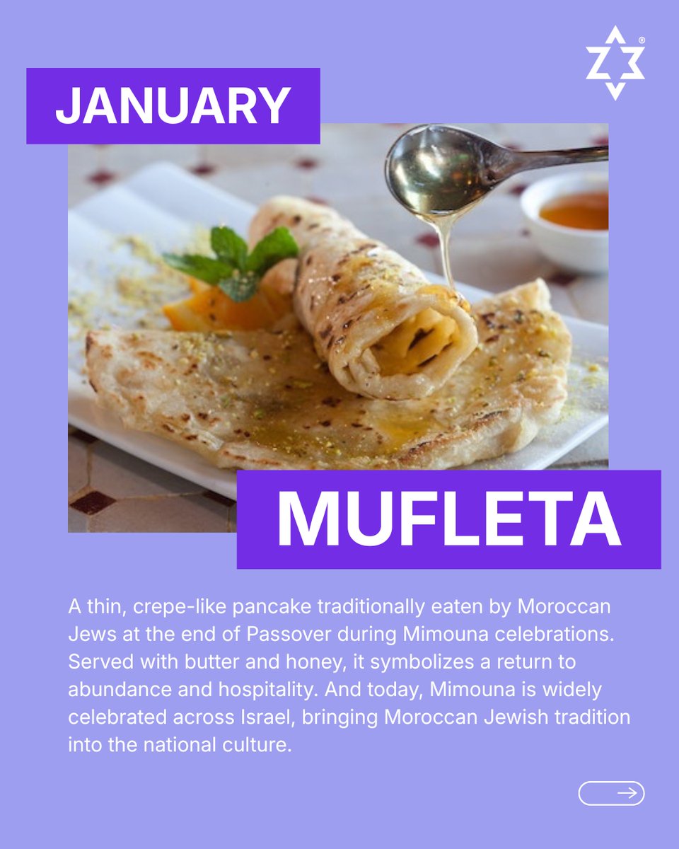 Z3_Project tweet media