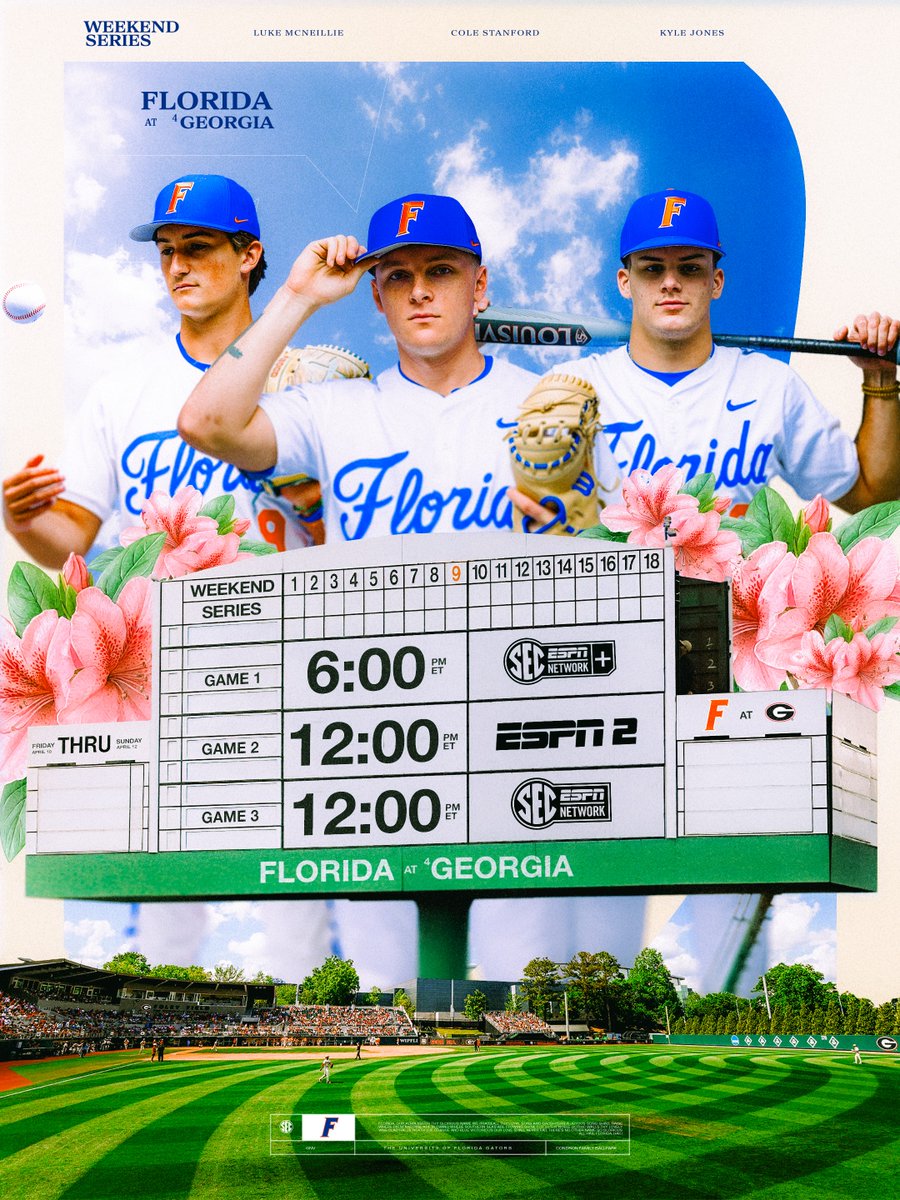 Florida Gators Baseball tweet media